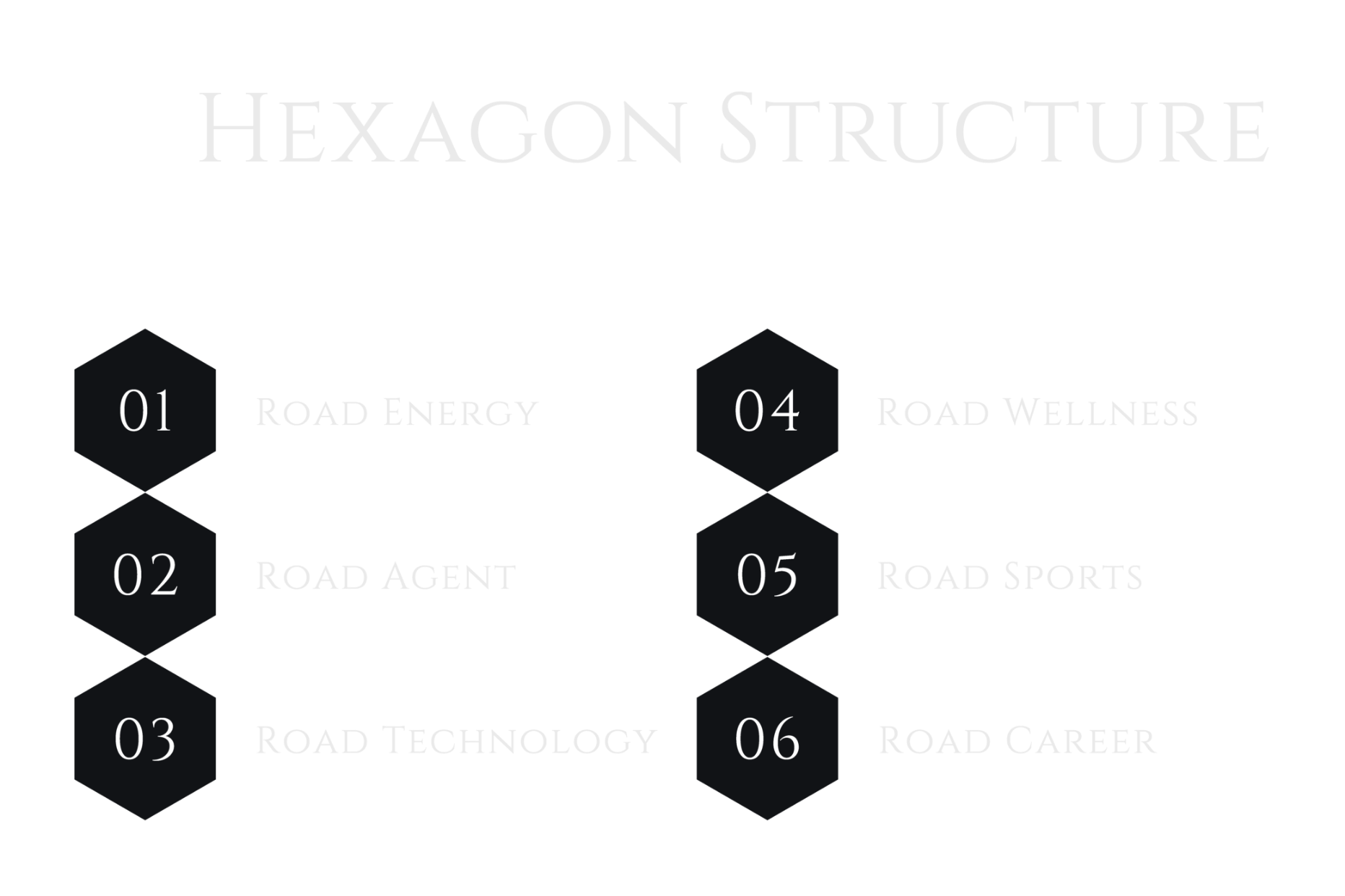 Road Goal Holdings Roadグループ事業紹介